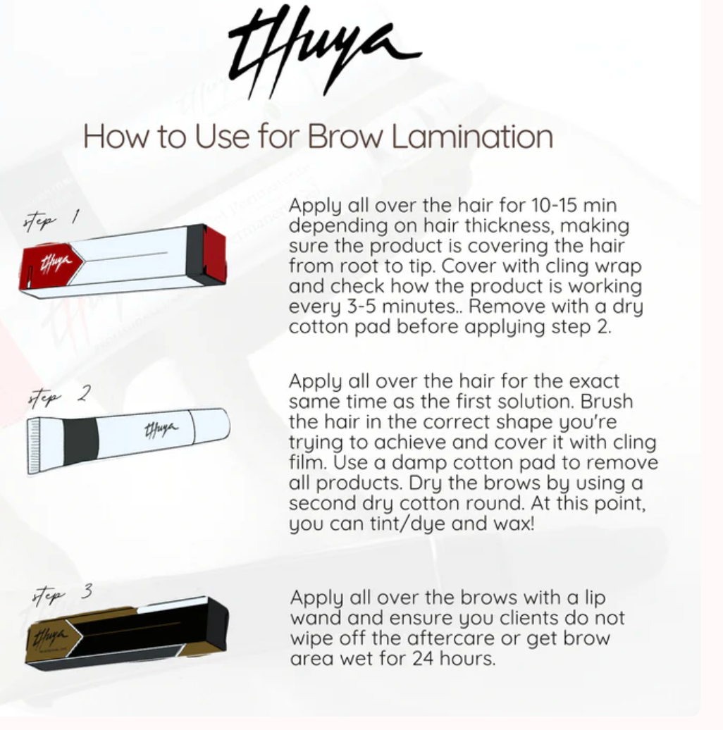 Thuya - Neutralizer Cream (STEP 2)